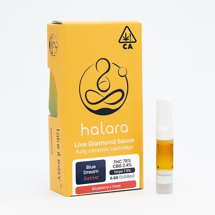 Photograph of product: Blue Dream