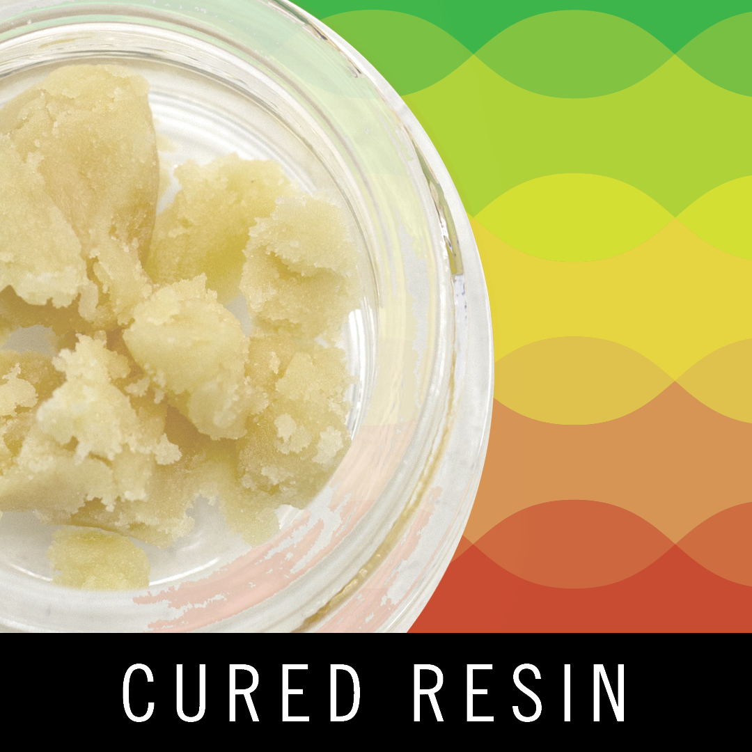 Photograph of product: Levitate - Cured Resin - Blueberry X PEZ