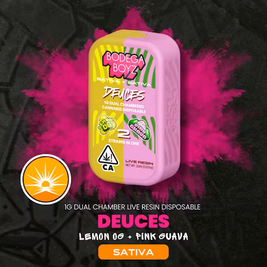 Photograph of product: LEMON OG X PINK GUAVA