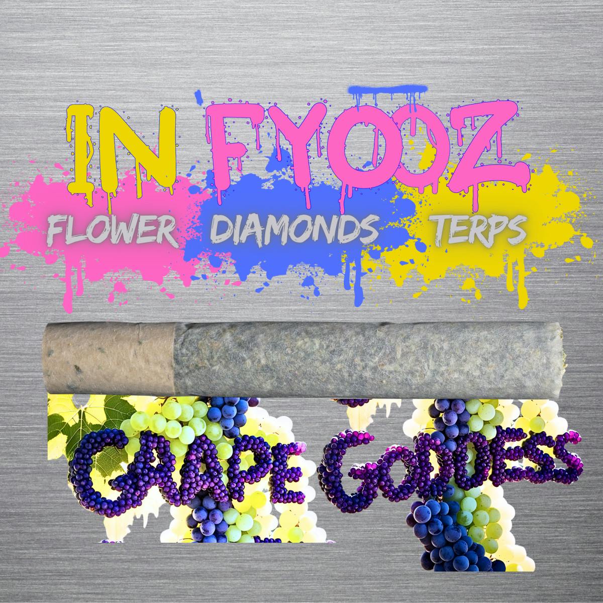 Photograph of product: Grape Goddess - Infused Preroll 1g