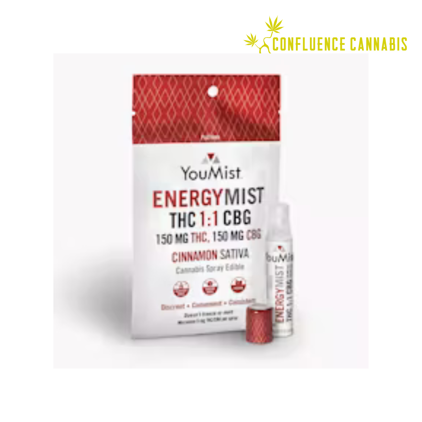 Photograph of Product: Energy Mist 1:1 Breath Spray