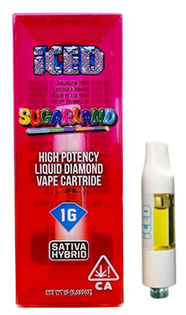 Photograph of product: ICED Liquid Diamond 1g Cartridge - Watermelon Z