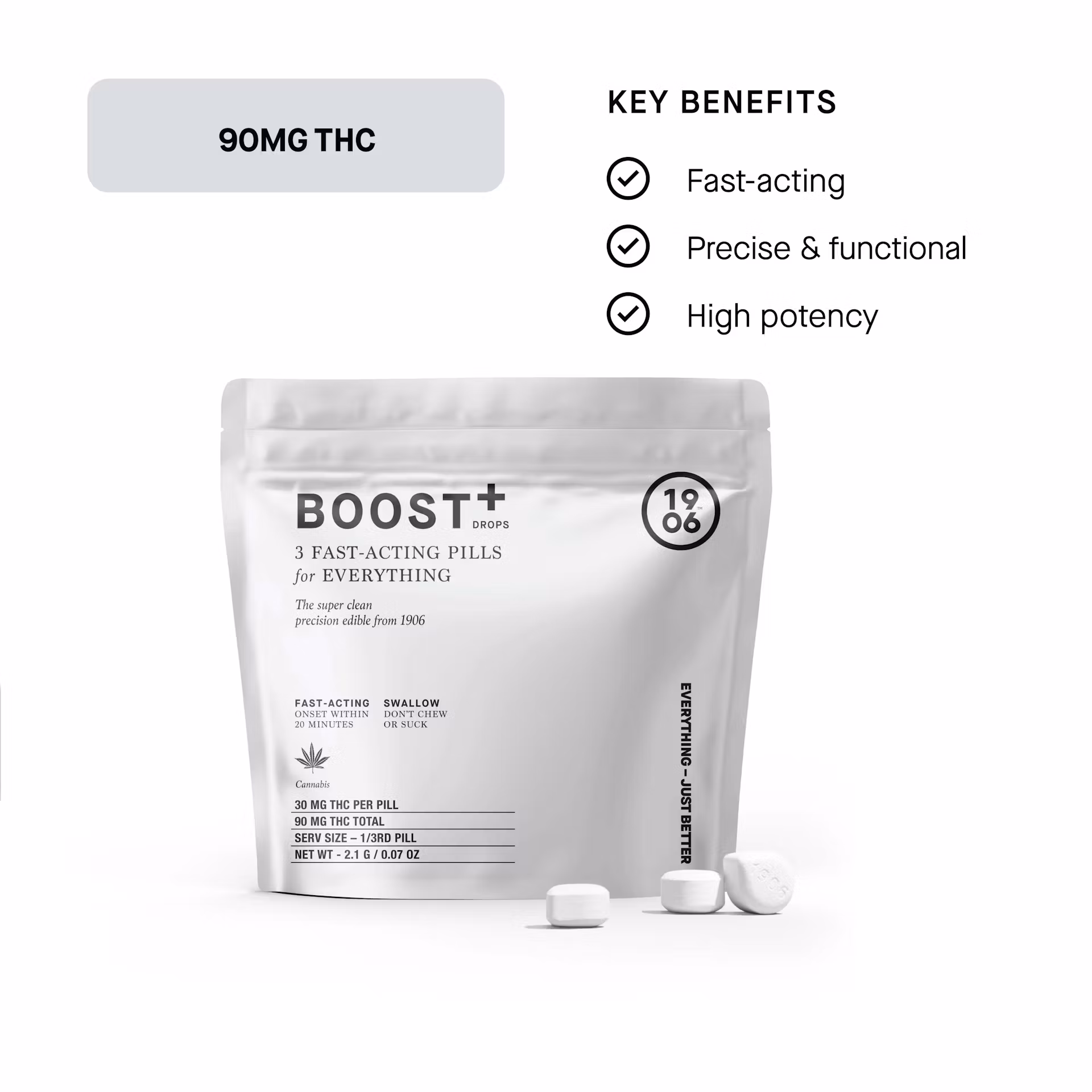 Photograph of product: 1906 | Boost Tablets 3pk | 90mg TH-oui