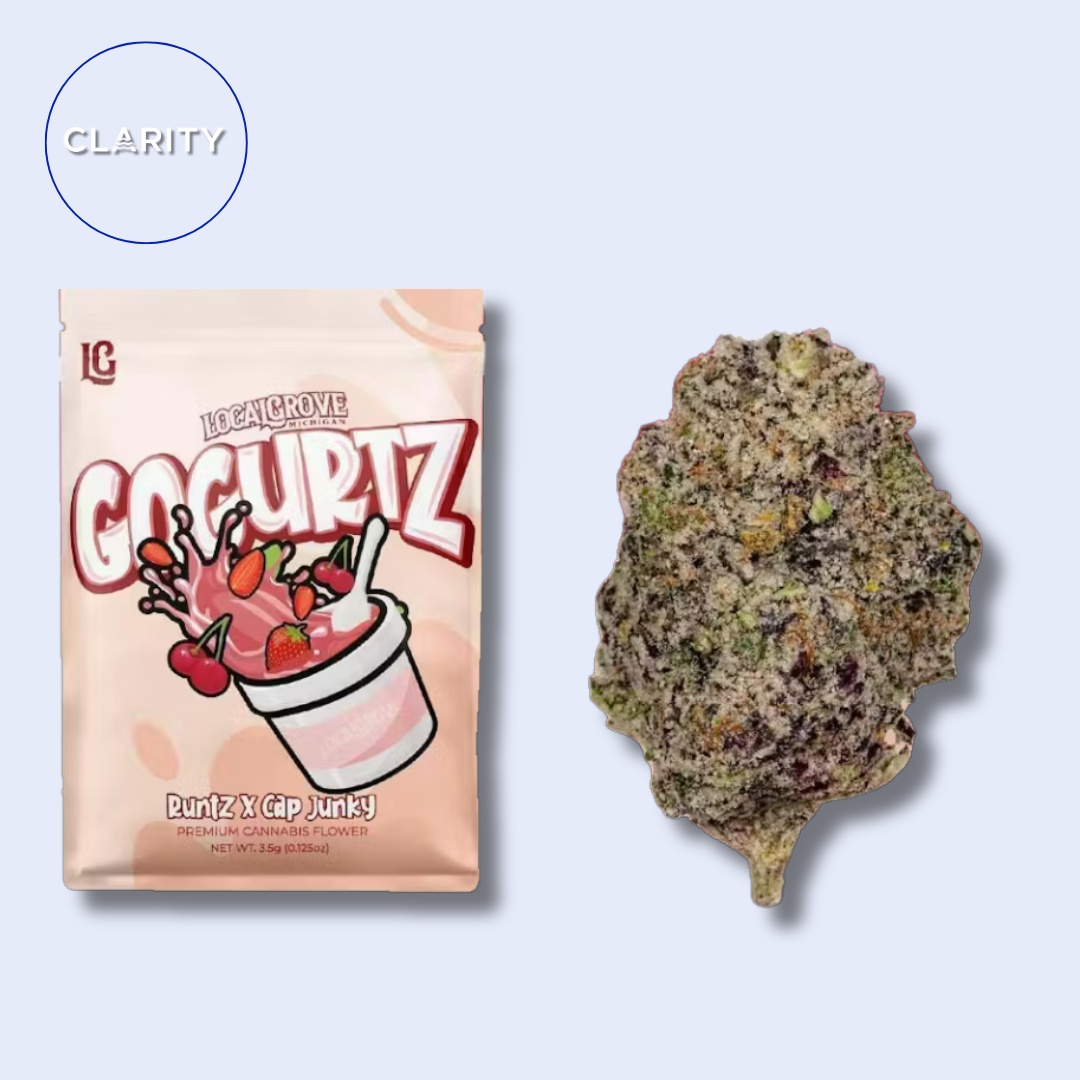Photograph of product: Local Grove Prepackaged Flower | Gogurtz - 3.5g