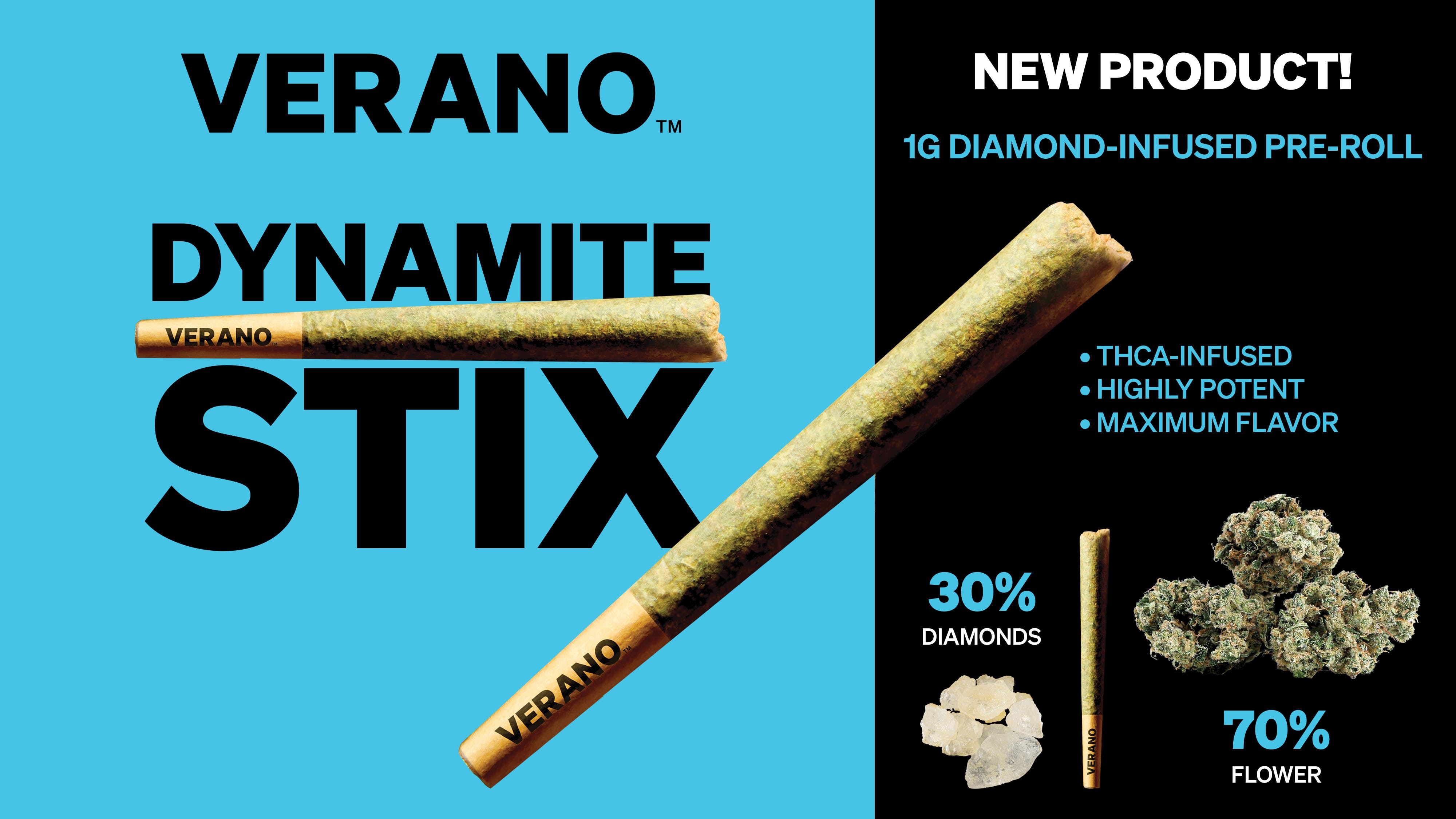 Photograph of product: Glitter Bomb - 1g Pre Roll