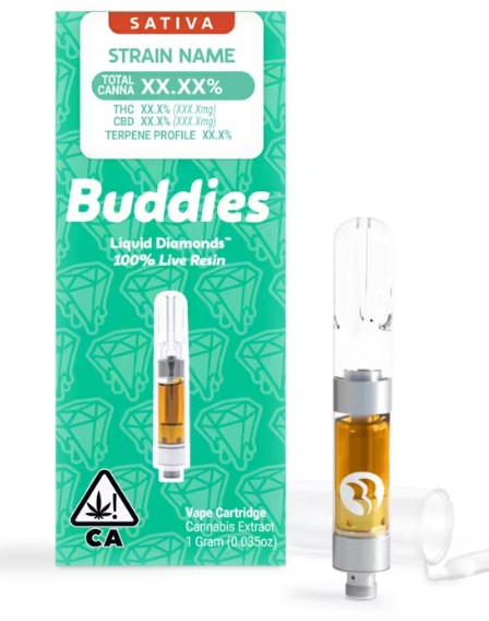 Photograph of product: Spicy Trainwreck Live Distillate - Cartridge - Buddies