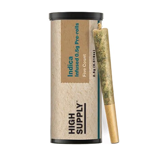 Photograph of product: High Supply | Pre-Roll Pack | Kush Mints | 5pk