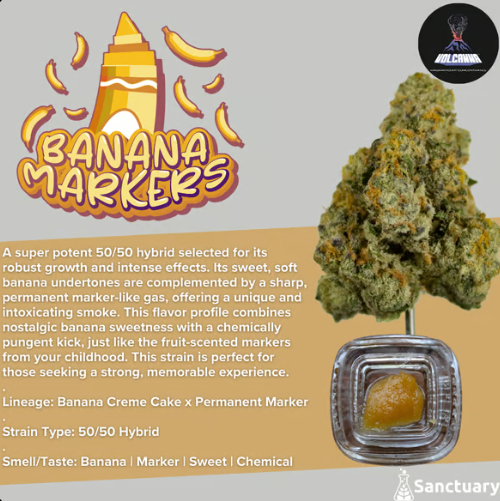 Photograph of product: Banana Marker Sauce | 1g