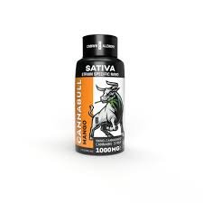 Photograph of product: Mango Syrup (CANNABULL)