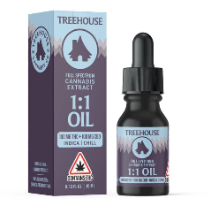 Photograph of product: Treehouse - Tincture Oui'd 1:1 TH-oui CBD 100MG
