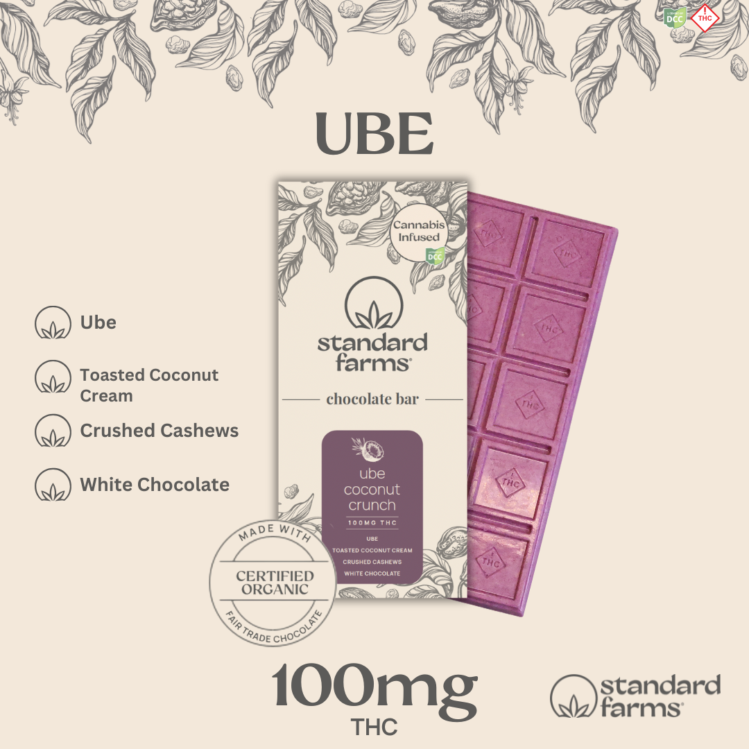 Photograph of Product: Ube Coconut Crunch Chocolate Bar 10pc | 100mg