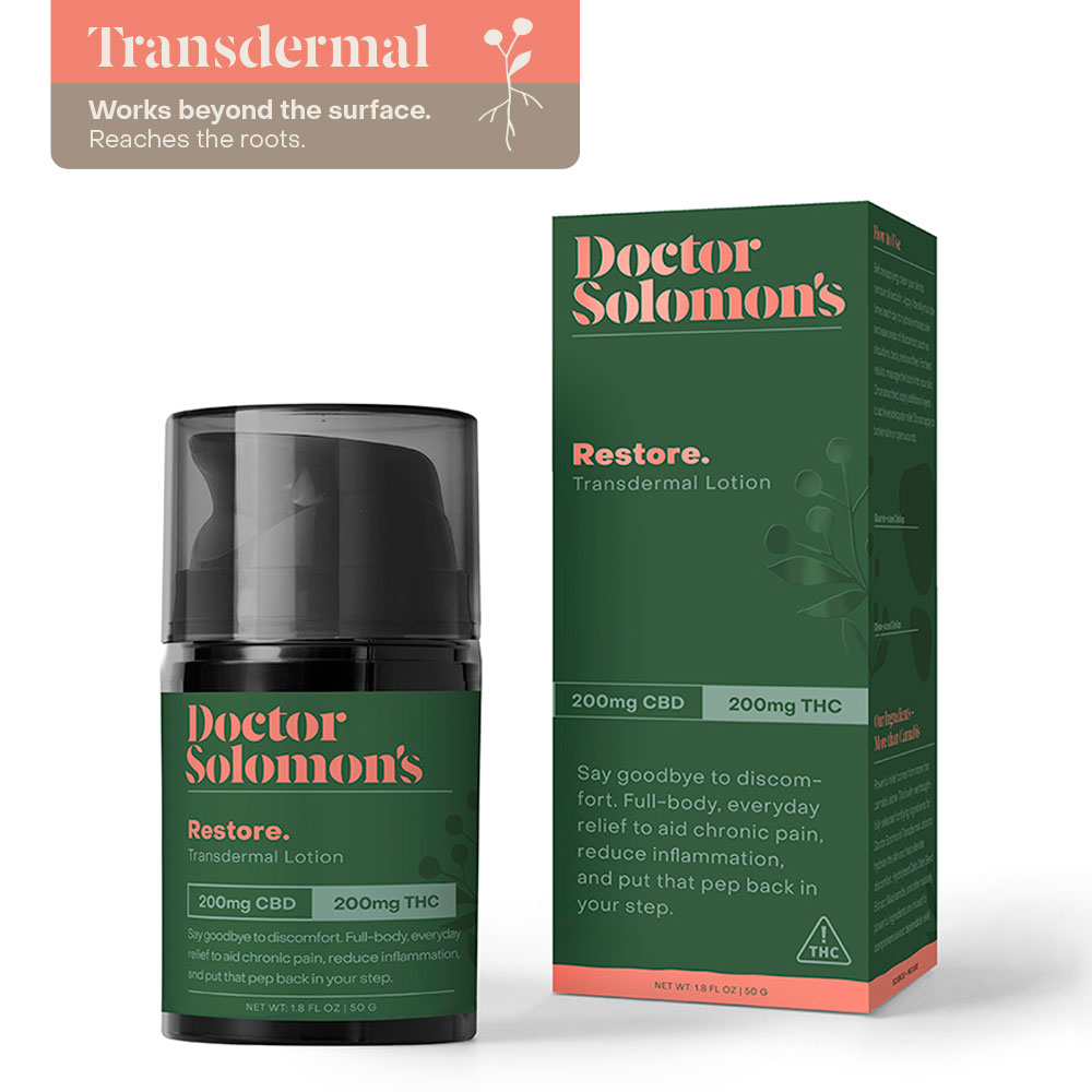 Photograph of product: Restore | Transdermal Lotion | 1:1 CBD:TH-oui | 1.8oz