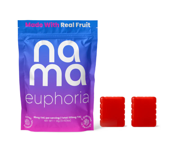 Photograph of product: Fresh Strawberry | 100mg 2pk