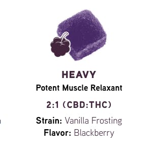 Photograph of product: Heavy Blackberry Flavored CBD 2:1 Jellies 20Pk - 