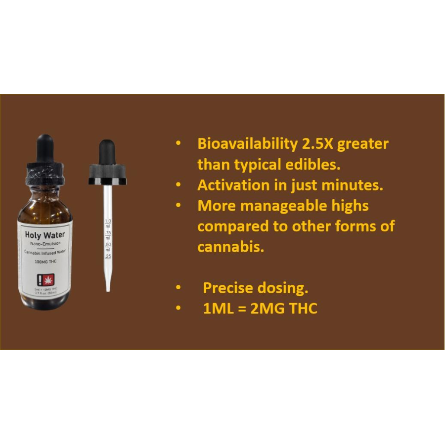Photograph of product: Holy Water - TH-oui Nano Tincture 100mg