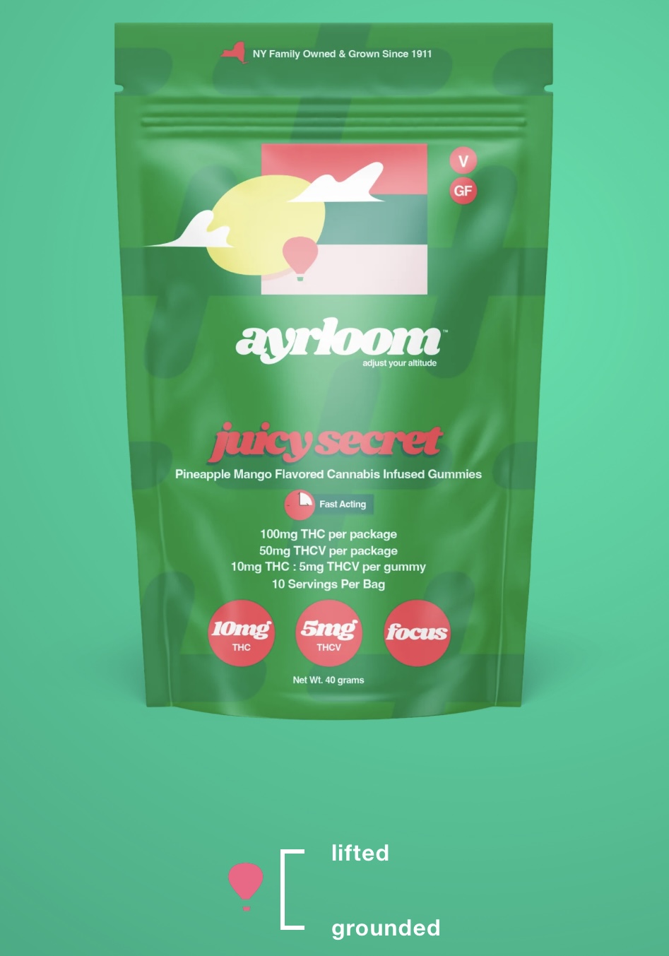 Photograph of Product: Ayrloom AU- Gummy- 2:1 - 10pk Juicy Secret