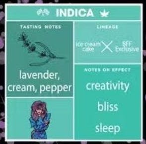 Photograph of product: Laura Charles | Moon Rocks Presidential - 2g - 