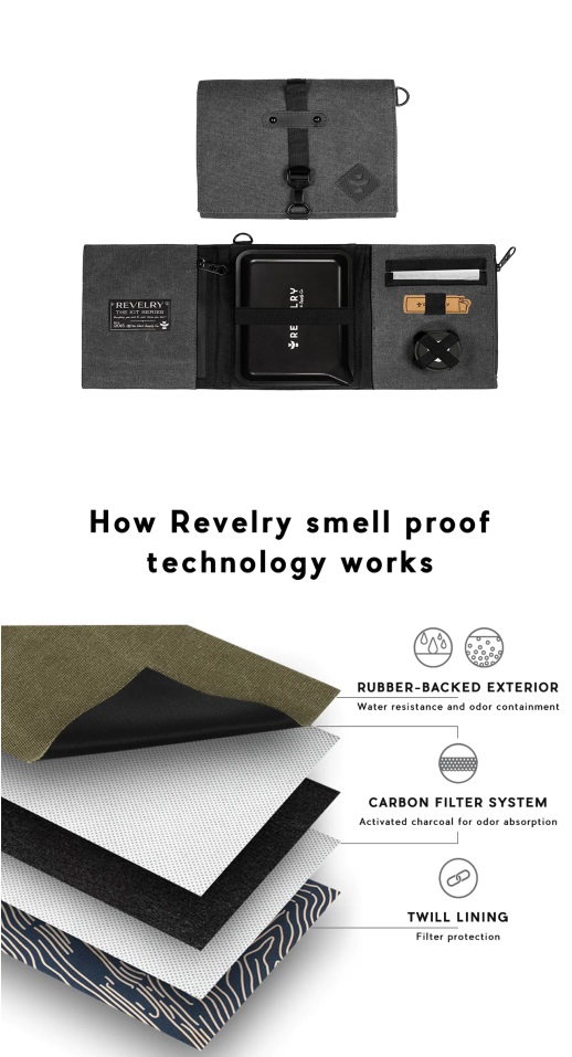 Photograph of product: Revelry | The Rolling Kit- Smoke $60