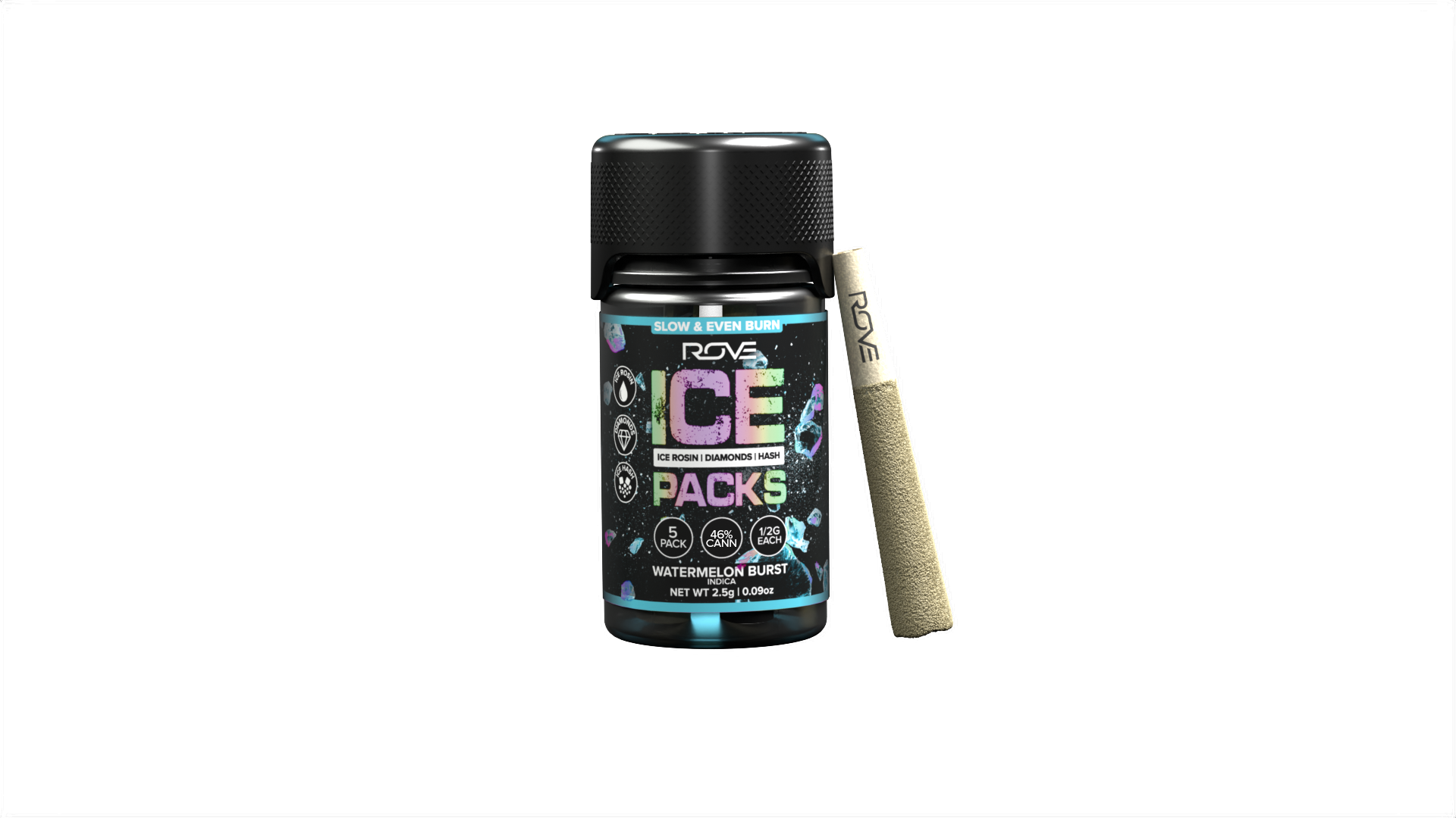 Photograph of product: Rove - Ice Packs - Infused Prerolls 5pk - Watermelon Burst (I) (2.5g)