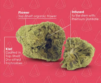 Photograph of product: Presidential - Moon Rocks - Watermelon - 2g