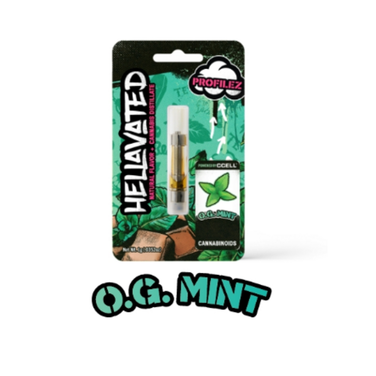 Photograph of product: Hellavated 510 OG Mint Cart