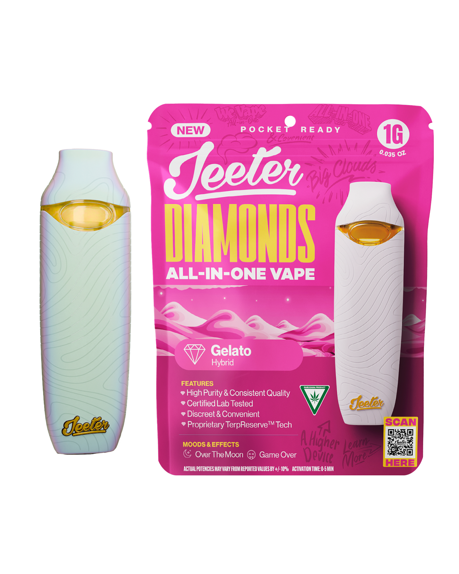 Photograph of product: Gelato Disposable Cart 1g