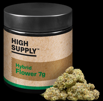 Photograph of product: Sweet Thang (7g)