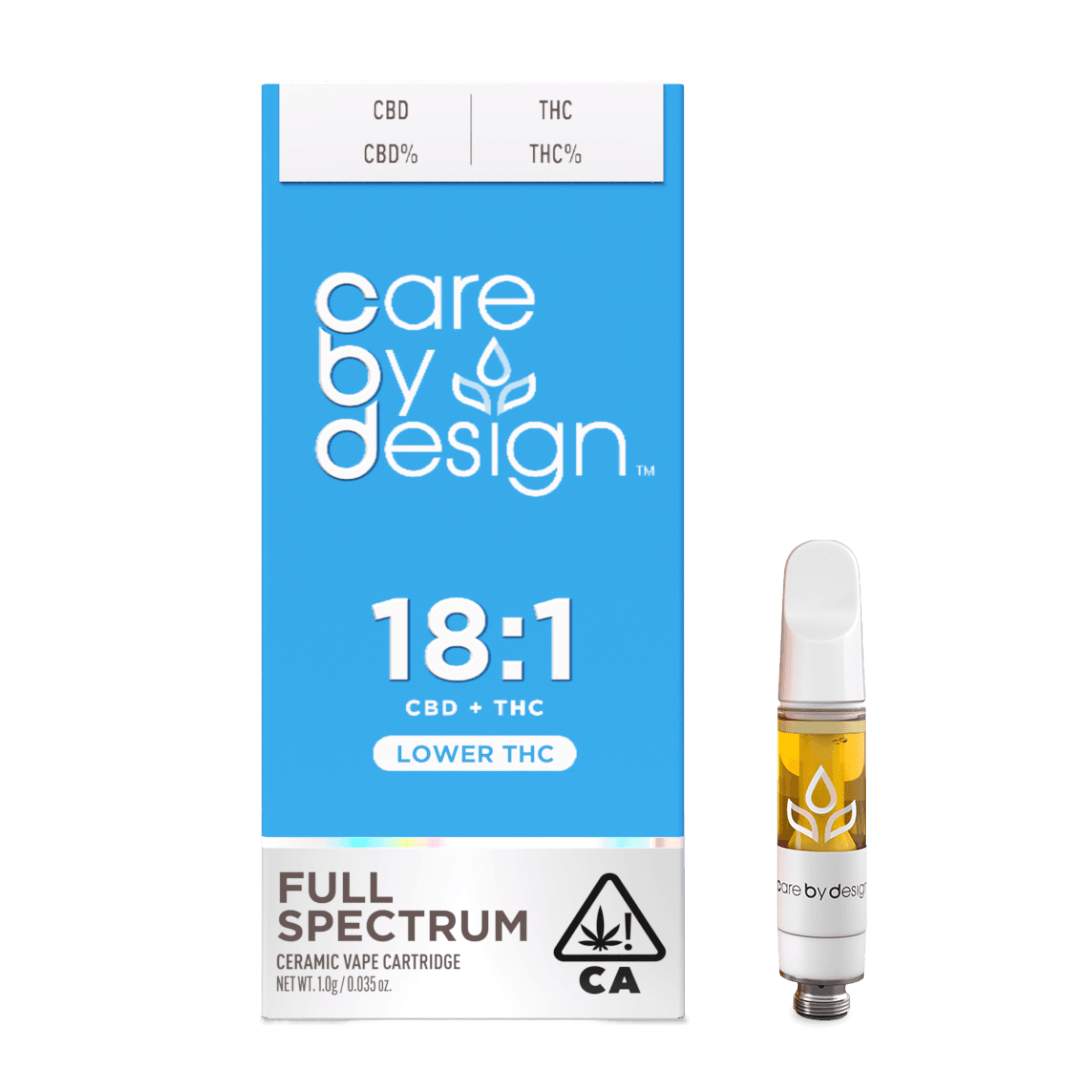 Photograph of product: CARE BY DESIGN - CBD VAPE 18:1 1000MG