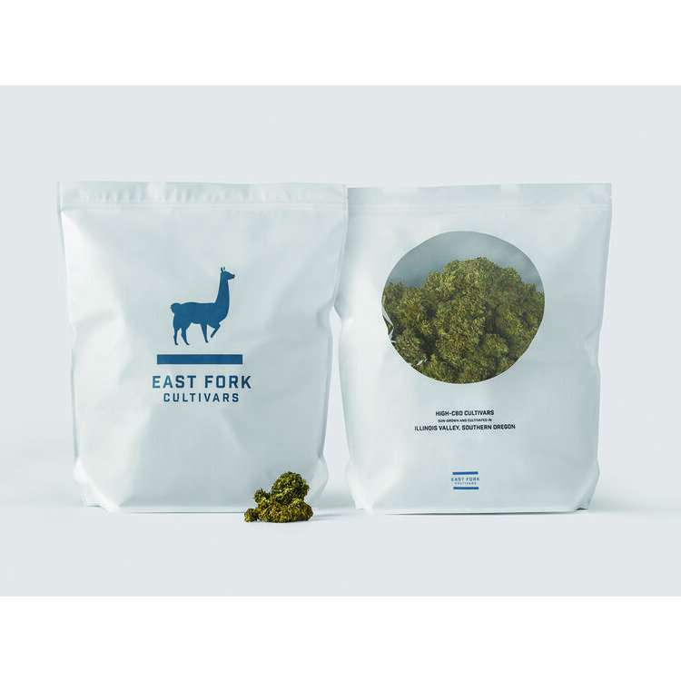 Photograph of product: Candy Blossom CBD 2:1 - Indoor Flower - East Fork - Harvested: 10/10/24 - 1g