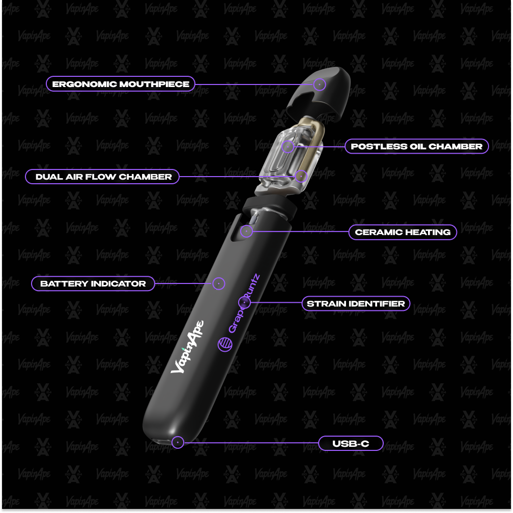 Photograph of product: VAPIN APE Pen 2000mg: Grape Runtz