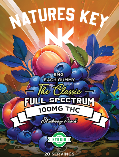 Photograph of product: Nature's Key-100mg Gummy-Blueberry Peach