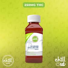 Photograph of product: Sour Apple Syrup 250mg