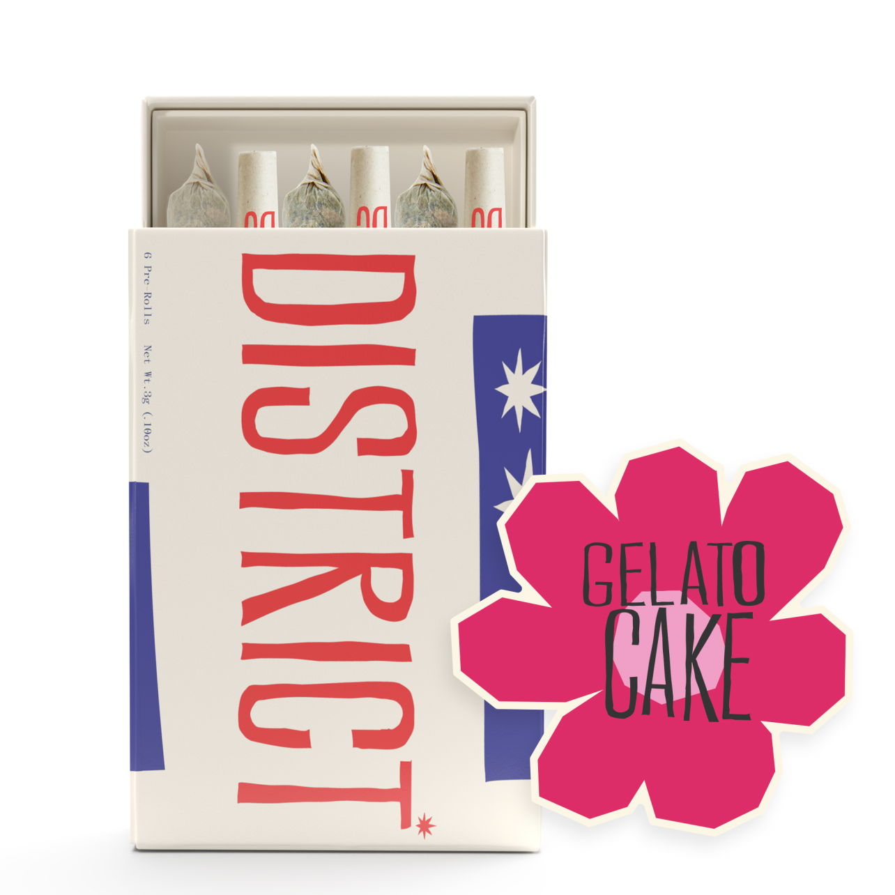 Photograph of product: (DC) Grapefruit Gelato PRJ 6x