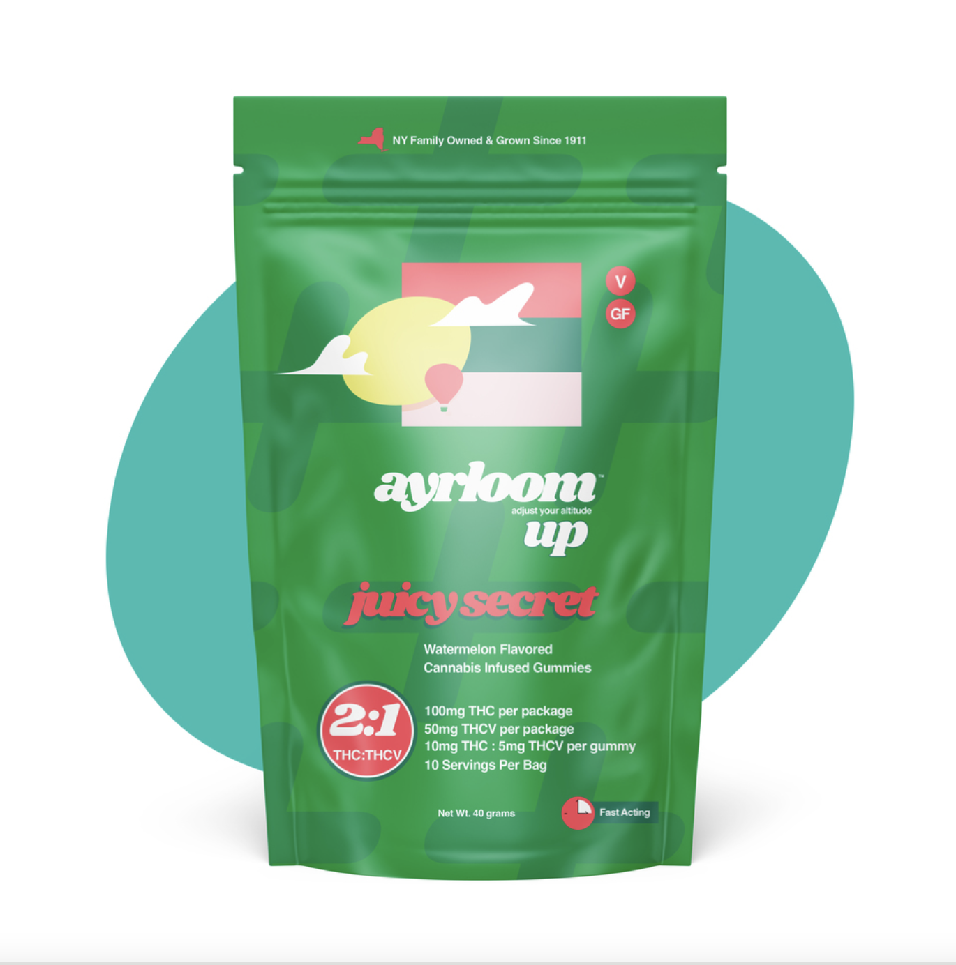 Photograph of product: Juicy Secret Gummies 2:1 TH-oui:TH-ouiV 10pk