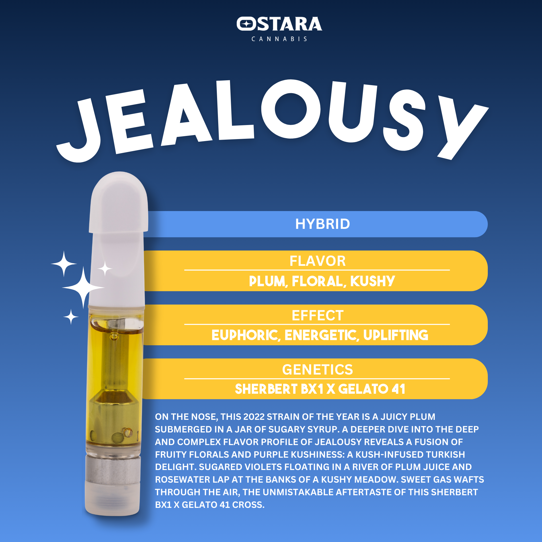 Photograph of product: Jealousy - Distillate Cart - 1g