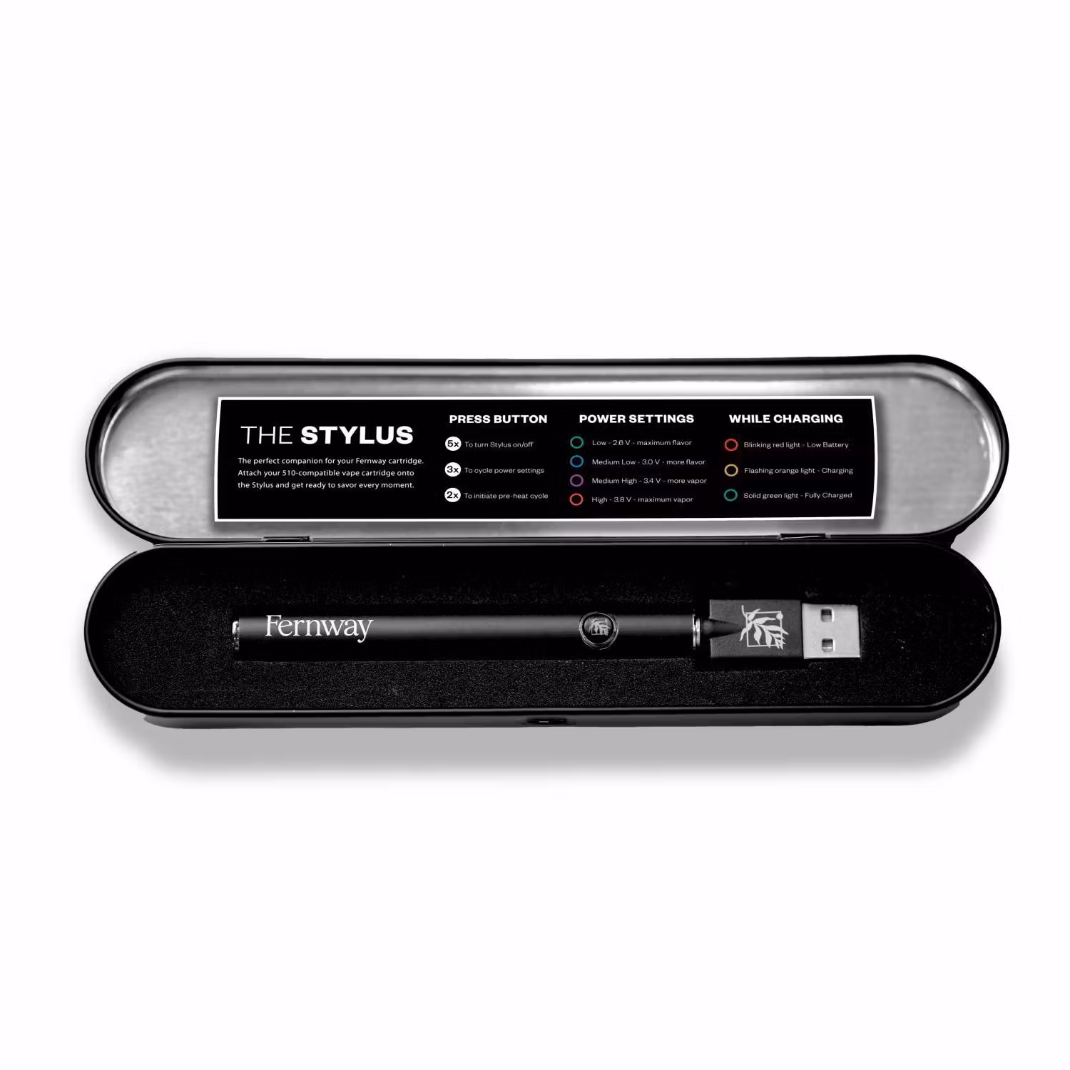 Photograph of product: Fernway l Fernway Stylus 510 Battery