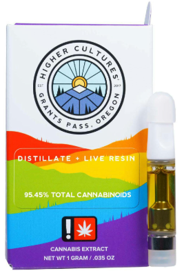 Photograph of product: Live Distillate Cartridge | Snicklefritz | 1g