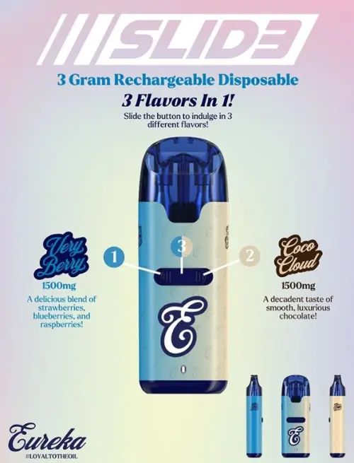 Photograph of product: Very Berry Coco Cloud - Disposable 3g