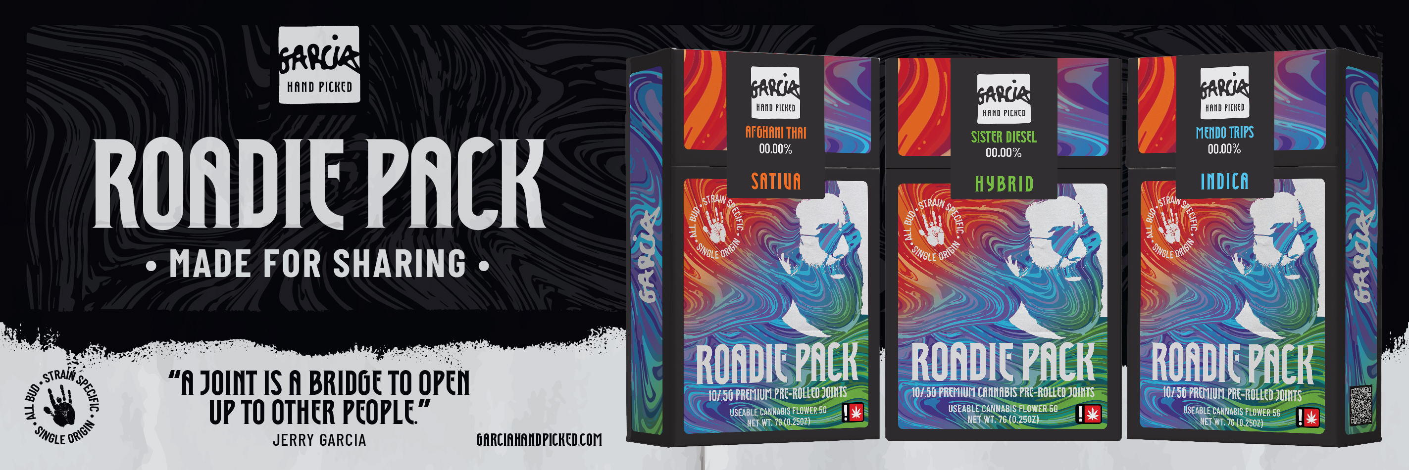 Photograph of product: Garcia Roadie Packs - Emerald Horizon - Preolls