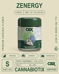 Photograph of product: ZENERGY 3.5G F4