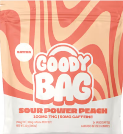 Photograph of product: Sour Peach + Caffeine | Gummy 5pk