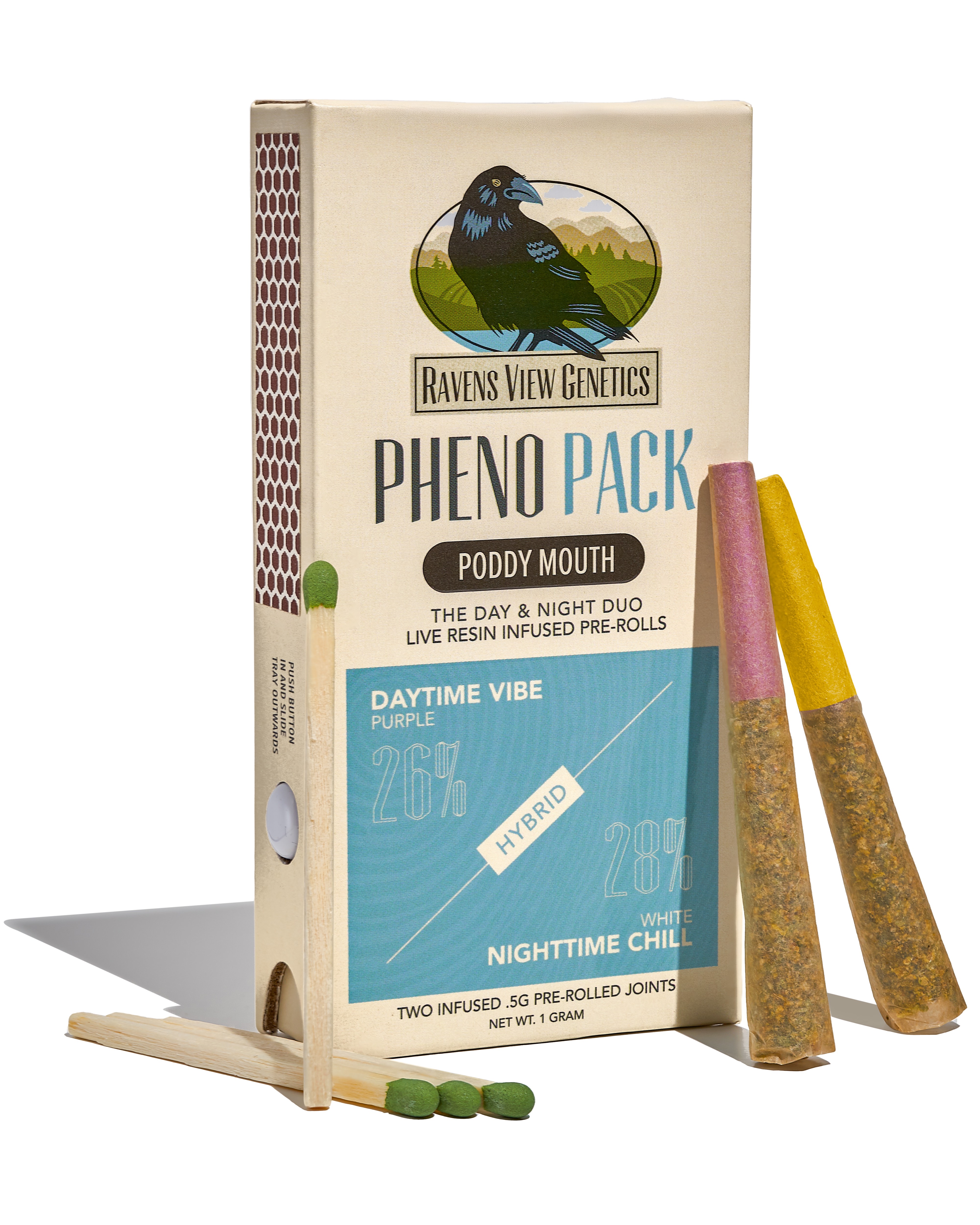 Photograph of product: Poddy Mouth Phenopack | Live Resin Infused | 2 x 0.5g