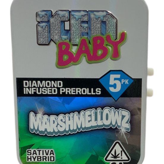 Photograph of product: Iced Out - Marshmellowz 0.5g 5pk Infused Preroll - 