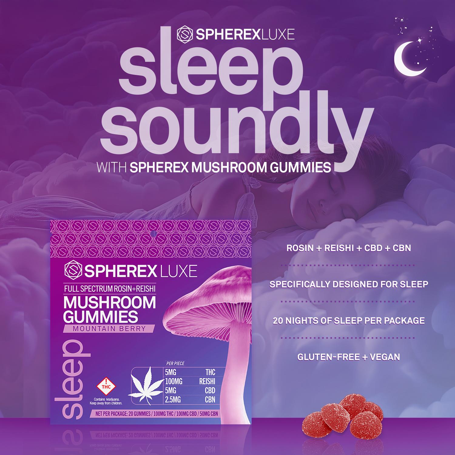 Photograph of product: Spherex - Reishi Mushroom Gummies - Live Rosin - 1:1:1 TH-oui:CBD:CBN