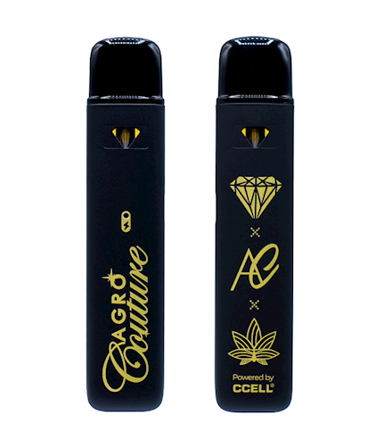 Photograph of product: Agro Couture - Northern Lights - Disposable