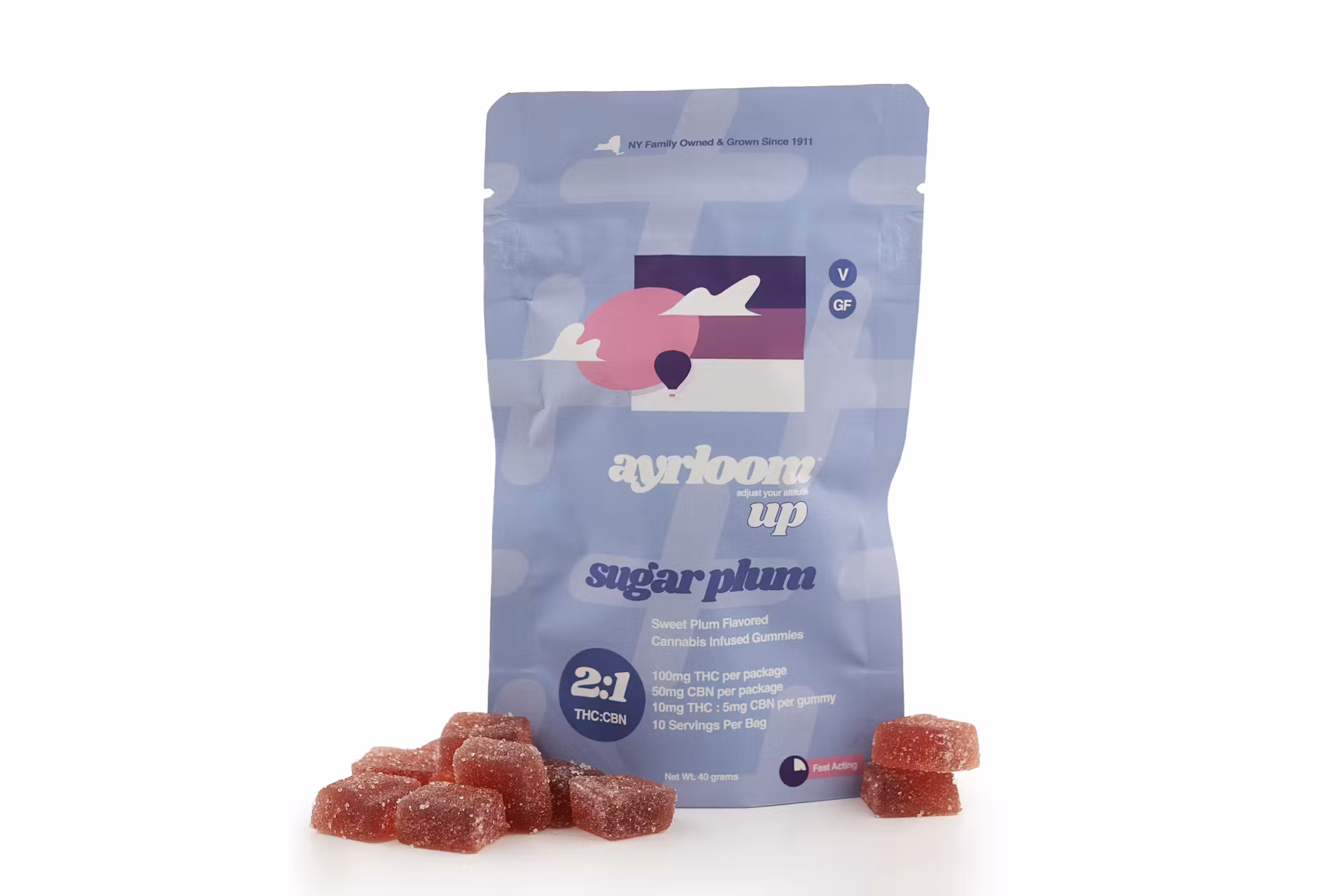 Photograph of product: Ayrloom | Sugar Plum | 10mg Gummies 2:1 TH-oui:CBN | 10pk