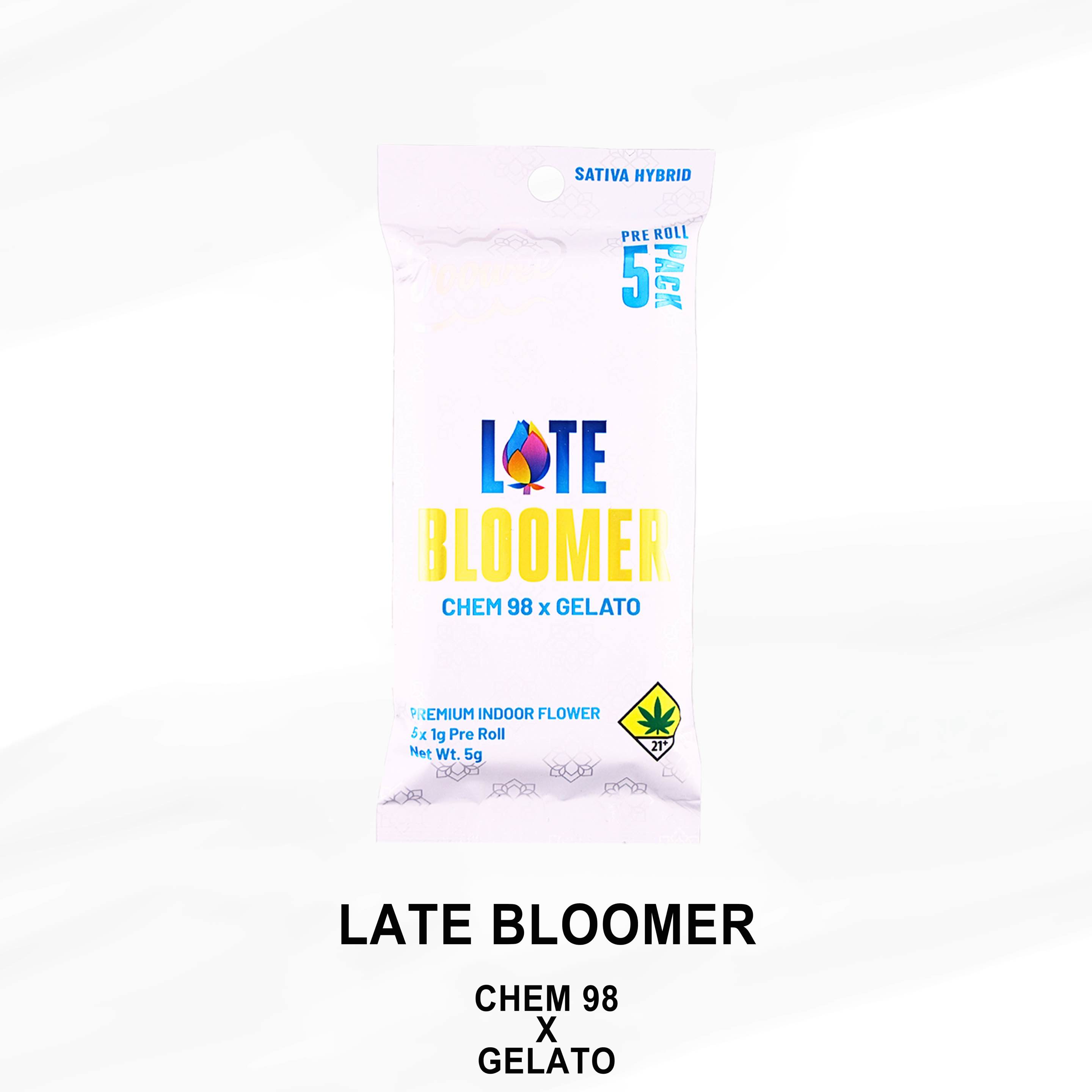 Photograph of product: Late Bloomer Pre-Rolls 5 Pack