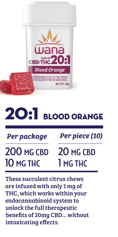 Photograph of product: Blood Orange 20:1 10pk-H