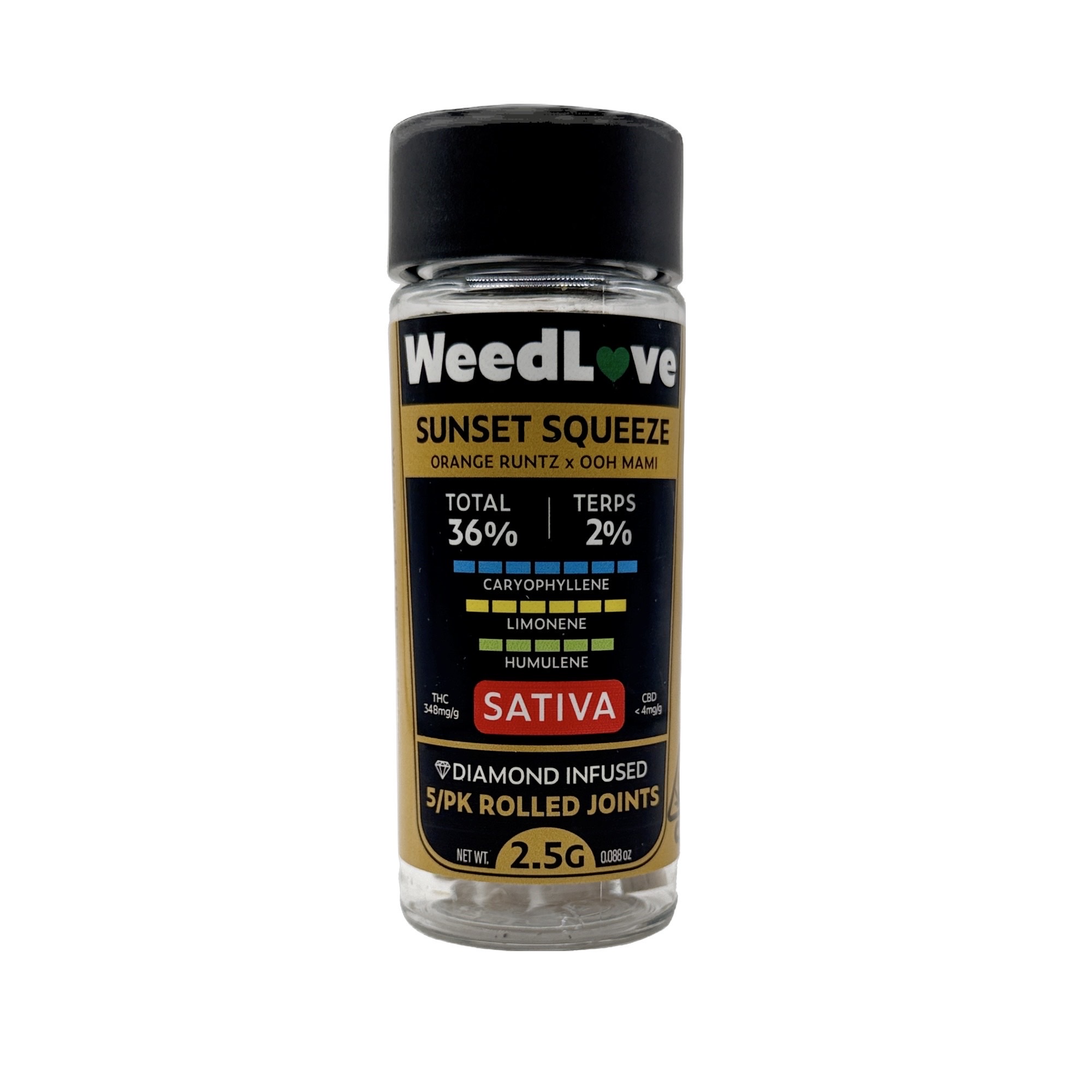 Photograph of product: SUNSET SQUEEZE INFUSED PREROLLS 5 PACK 2.5G