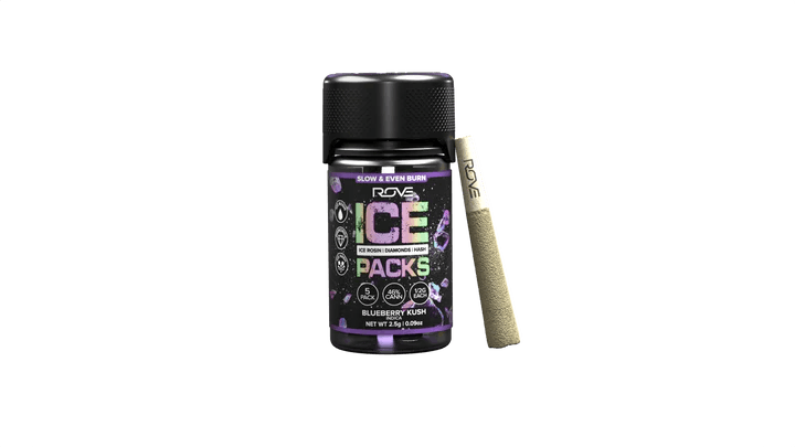 Photograph of product: Blueberry Kush - 2.5g 5pk Triple Infused Pre Rolls